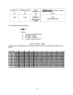 Предварительный просмотр 13 страницы A&D GX-13 Instruction Manual