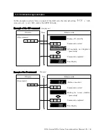 Предварительный просмотр 25 страницы A&D GX-1603A Communications Manual