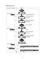 Preview for 76 page of A&D GX-300 Instruction Manual