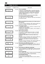 Preview for 43 page of A&D GX-AE Series Quick Start Manual