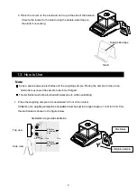 Предварительный просмотр 6 страницы A&D GXA-25 Instruction Manual