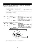 Предварительный просмотр 8 страницы A&D GXA-25 Instruction Manual