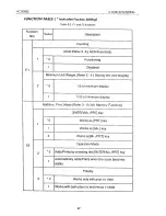 Предварительный просмотр 34 страницы A&D HC-03 Instruction Manual