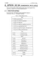 Предварительный просмотр 46 страницы A&D HC-03 Instruction Manual