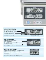 Preview for 4 page of A&D HC-3Ki Specification