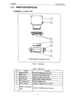 Предварительный просмотр 11 страницы A&D HD-12K Instruction Manual