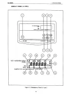 Предварительный просмотр 12 страницы A&D HD-12K Instruction Manual