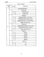 Предварительный просмотр 36 страницы A&D HD-12K Instruction Manual