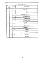 Предварительный просмотр 38 страницы A&D HD-12K Instruction Manual