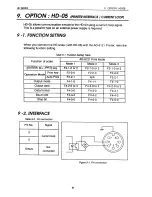 Предварительный просмотр 48 страницы A&D HD-12K Instruction Manual