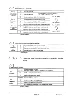 Preview for 32 page of A&D HF-200 Instruction Manual