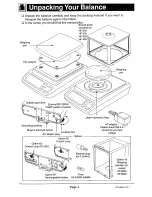 Предварительный просмотр 6 страницы A&D HF-8000 Instruction Manual