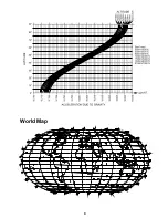 Предварительный просмотр 9 страницы A&D HL-1000WP Instruction Manual