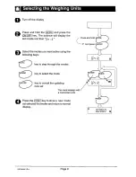 Предварительный просмотр 11 страницы A&D HM-200 Instruction Manual