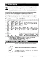 Предварительный просмотр 30 страницы A&D HM-200 Instruction Manual