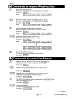 Предварительный просмотр 15 страницы A&D HP-03 Instruction Manual