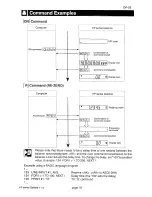 Предварительный просмотр 20 страницы A&D HP-03 Instruction Manual