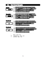 Preview for 36 page of A&D HR-202i Instruction Manual