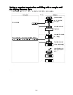 Preview for 51 page of A&D HR-202i Instruction Manual