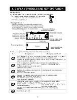 Preview for 12 page of A&D HR-250AZ Instruction Manual