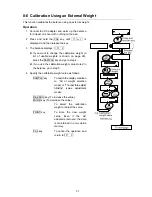 Preview for 33 page of A&D HR-250AZ Instruction Manual