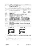 Preview for 10 page of A&D HV-15KGL Instruction Manual