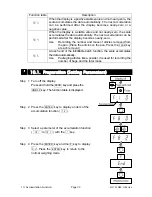 Preview for 36 page of A&D HV-15KGL Instruction Manual