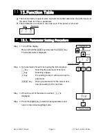 Preview for 53 page of A&D HV-15KGL Instruction Manual