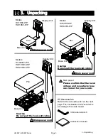 Preview for 7 page of A&D HV-15KV-WP Instruction Manual