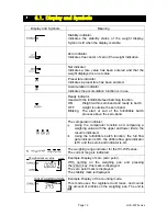 Предварительный просмотр 14 страницы A&D HV-60KGL-WP Instruction Manual