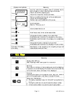 Предварительный просмотр 16 страницы A&D HV-60KGL-WP Instruction Manual