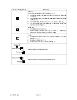 Предварительный просмотр 17 страницы A&D HV-60KGL-WP Instruction Manual