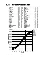 Предварительный просмотр 43 страницы A&D HV-60KGL-WP Instruction Manual