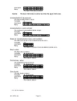 Preview for 65 page of A&D HV-60KGL-WP Instruction Manual