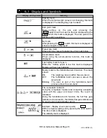 Preview for 15 page of A&D HW-100KGL Instruction Manual