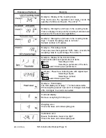 Preview for 16 page of A&D HW-100KGL Instruction Manual