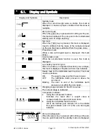 Предварительный просмотр 21 страницы A&D HW-10KGL Instruction Manual