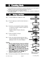 Предварительный просмотр 31 страницы A&D HW-10KGL Instruction Manual