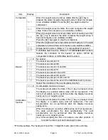 Предварительный просмотр 55 страницы A&D HW-10KGL Instruction Manual