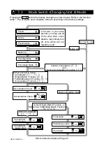 Preview for 22 page of A&D HW-G Series Instruction Manual