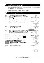 Preview for 23 page of A&D HW-G Series Instruction Manual