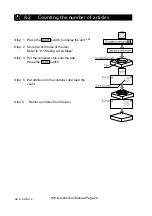 Preview for 24 page of A&D HW-G Series Instruction Manual