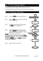 Preview for 25 page of A&D HW-G Series Instruction Manual