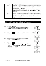 Preview for 28 page of A&D HW-G Series Instruction Manual