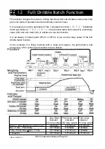 Preview for 34 page of A&D HW-G Series Instruction Manual