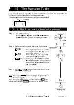 Preview for 45 page of A&D HW-G Series Instruction Manual