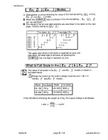 Preview for 149 page of A&D HX-3000 Instruction Manual