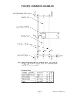 Preview for 5 page of A&D LC-1205-K020 Setup Manual