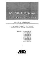 Предварительный просмотр 1 страницы A&D LC-4102-K010 Setup Manual