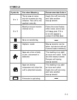 Preview for 9 page of A&D LIFESOURCE 1200 ULTRACONNECT Instruction Manual